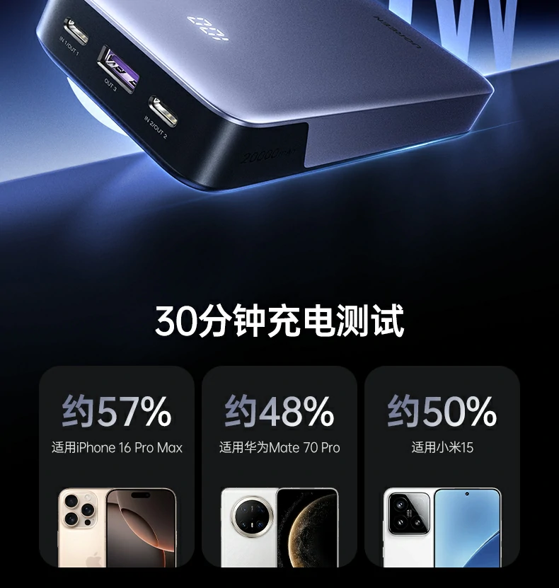 UGREEN绿联-全球领先的消费电子科技品牌