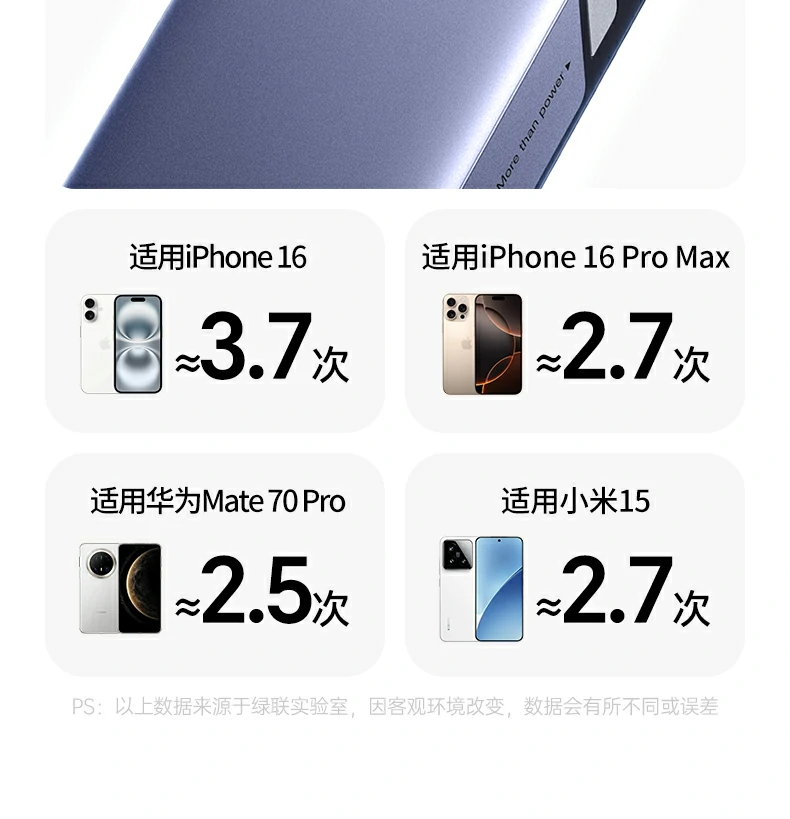 UGREEN绿联-全球领先的消费电子科技品牌