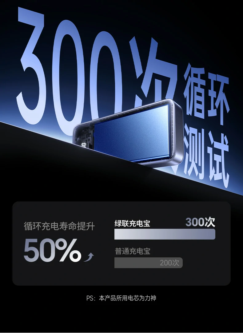 UGREEN绿联-全球领先的消费电子科技品牌