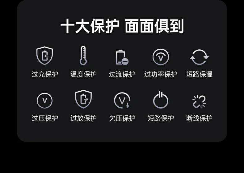 UGREEN绿联-全球领先的消费电子科技品牌