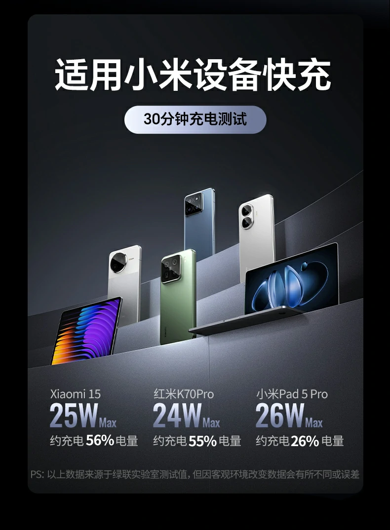 UGREEN绿联-全球领先的消费电子科技品牌