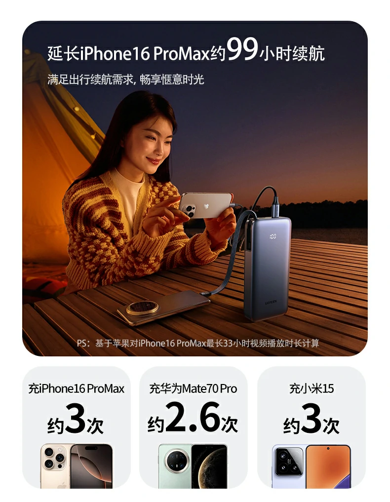 UGREEN绿联-全球领先的消费电子科技品牌