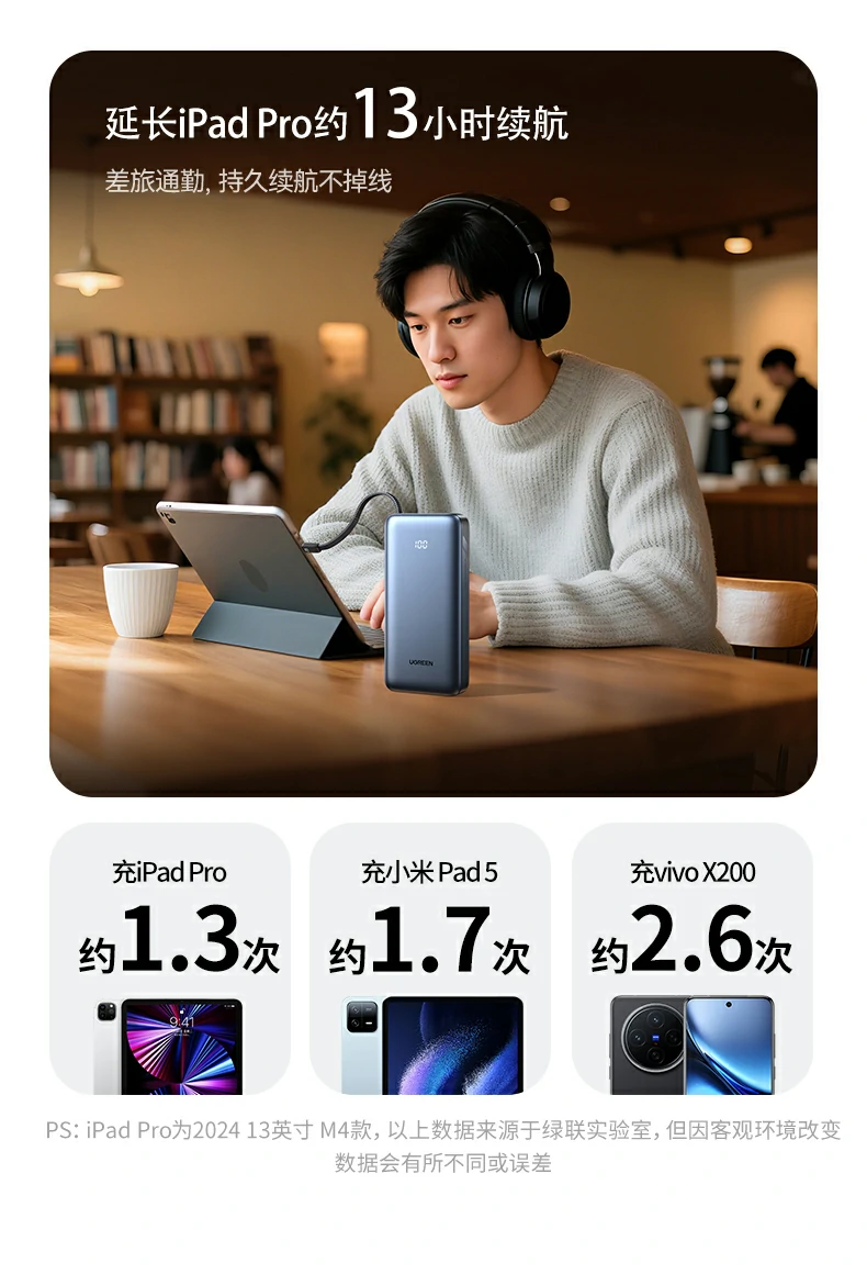 UGREEN绿联-全球领先的消费电子科技品牌