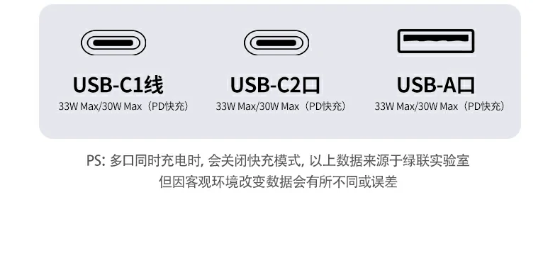UGREEN绿联-全球领先的消费电子科技品牌