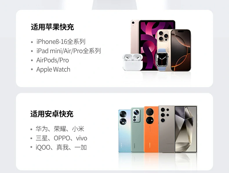 UGREEN绿联-全球领先的消费电子科技品牌