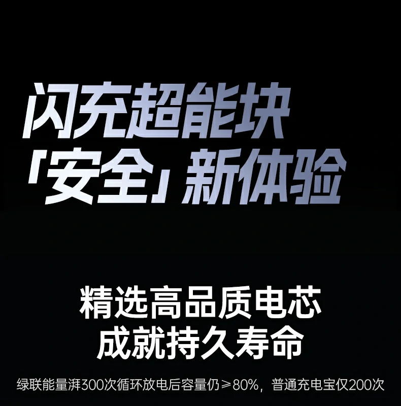 UGREEN绿联-全球领先的消费电子科技品牌