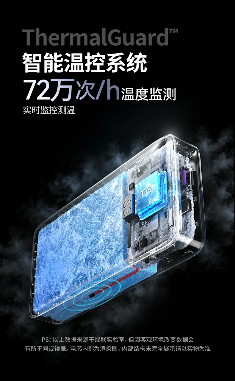 UGREEN绿联-全球领先的消费电子科技品牌