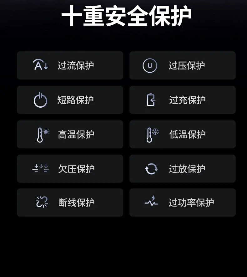 UGREEN绿联-全球领先的消费电子科技品牌