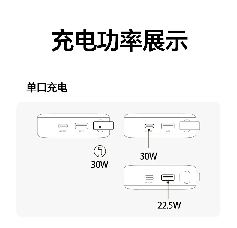 UGREEN绿联-全球领先的消费电子科技品牌
