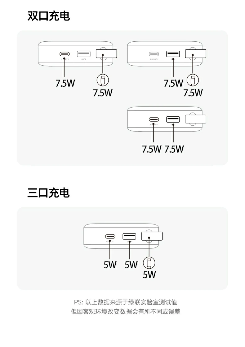 UGREEN绿联-全球领先的消费电子科技品牌