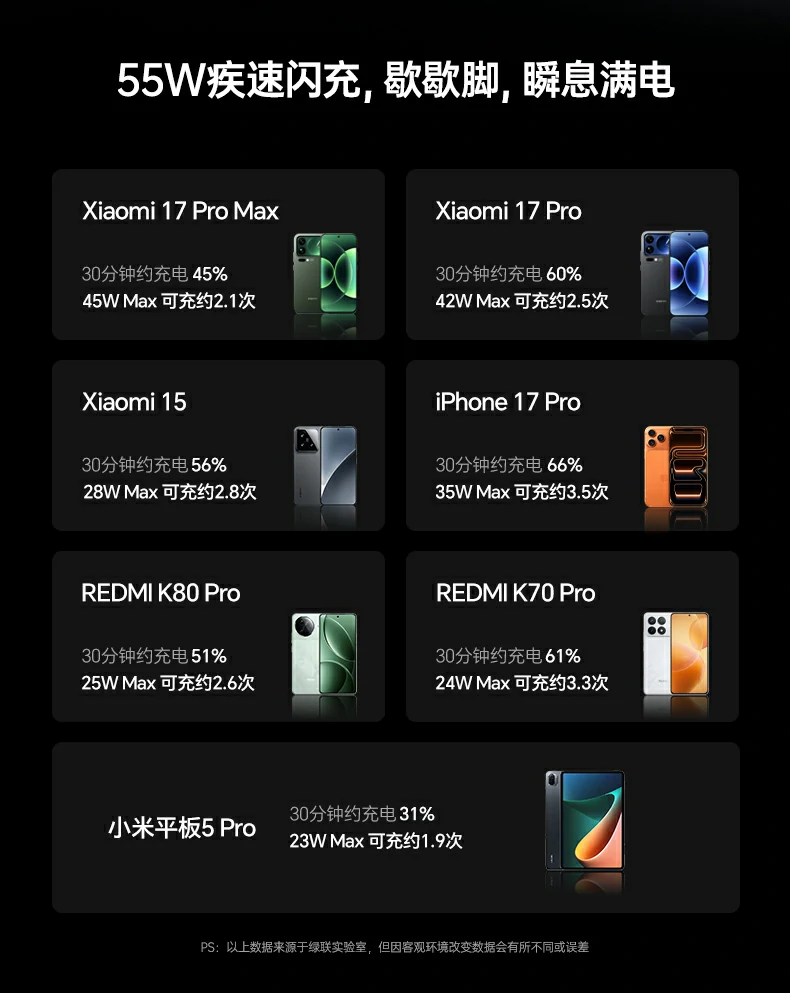 UGREEN绿联-全球领先的消费电子科技品牌