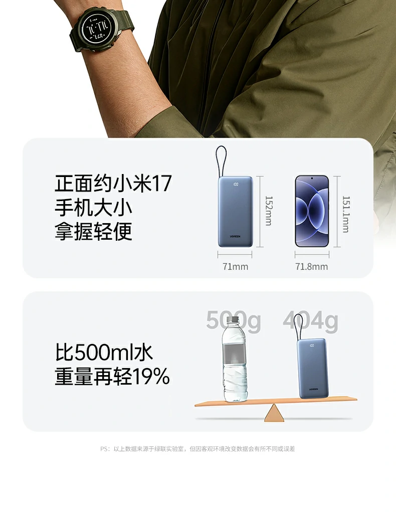 UGREEN绿联-全球领先的消费电子科技品牌