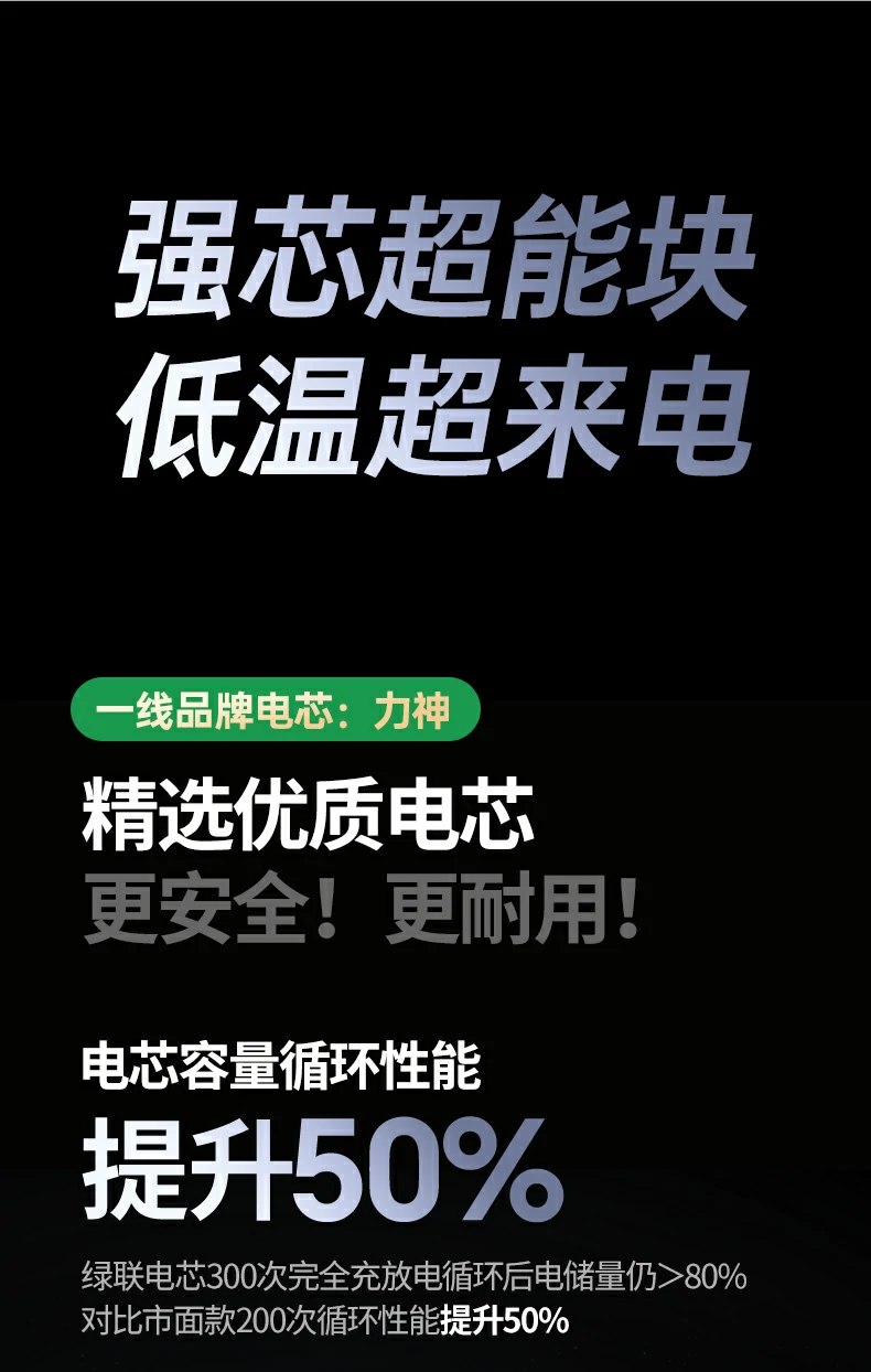 UGREEN绿联-全球领先的消费电子科技品牌