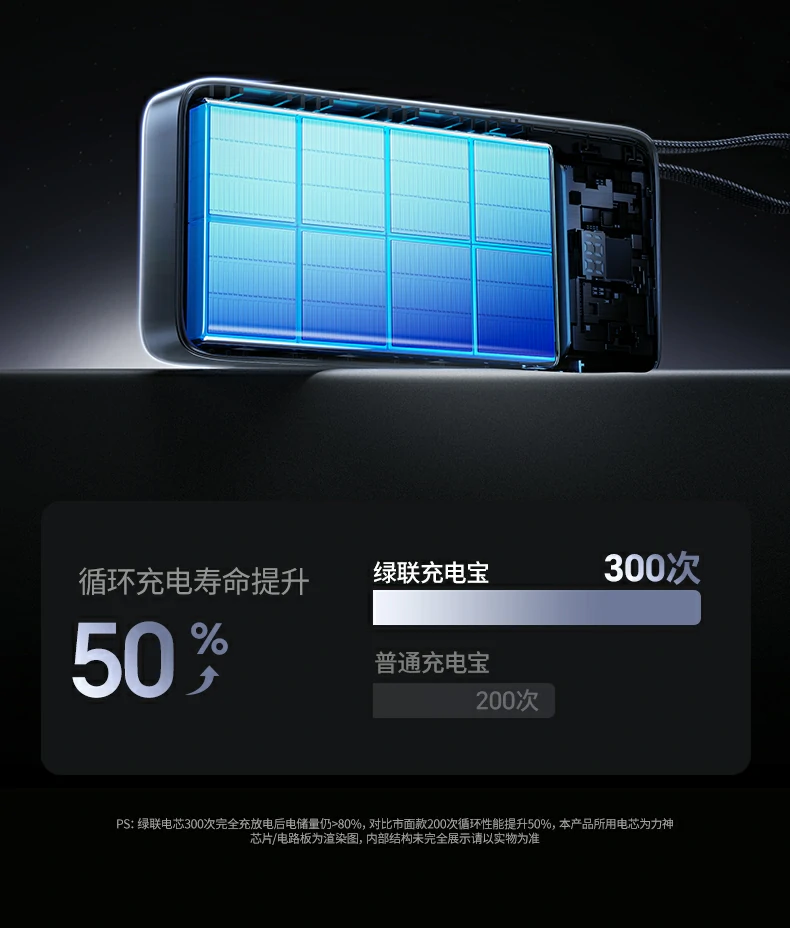 UGREEN绿联-全球领先的消费电子科技品牌
