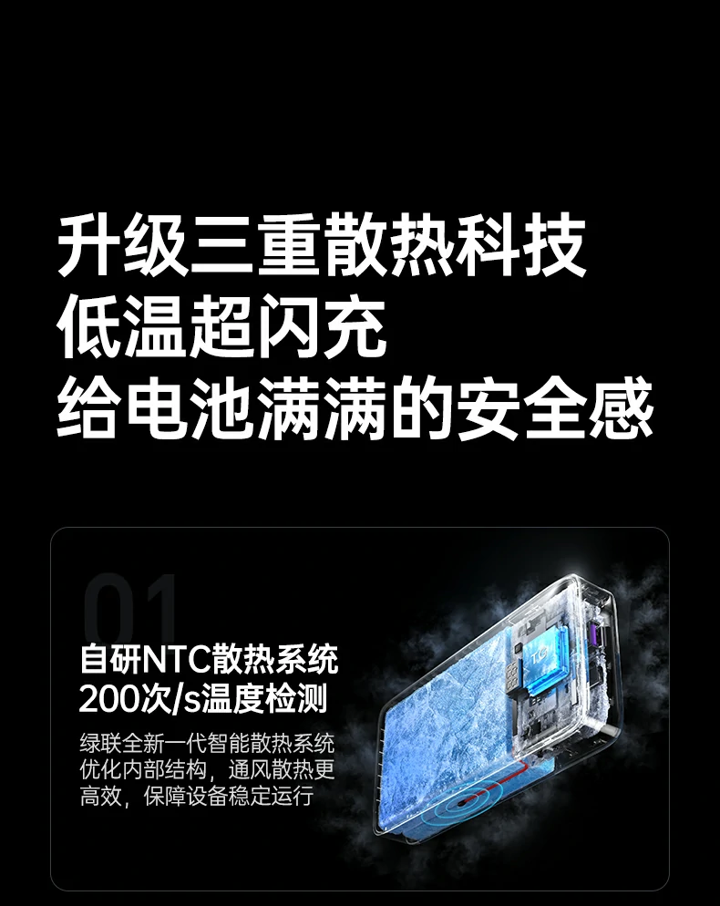 UGREEN绿联-全球领先的消费电子科技品牌