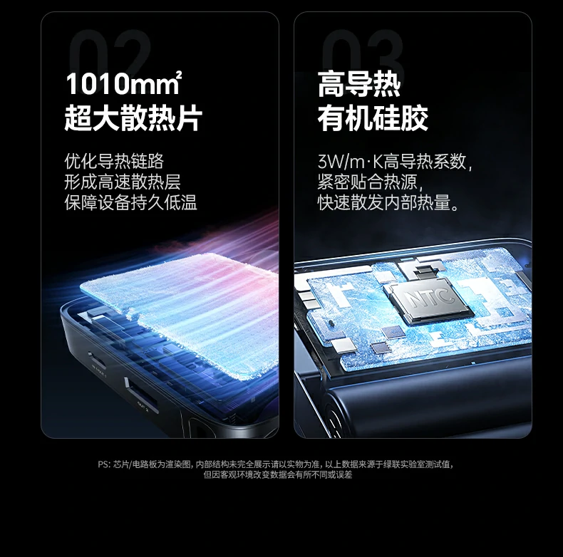 UGREEN绿联-全球领先的消费电子科技品牌