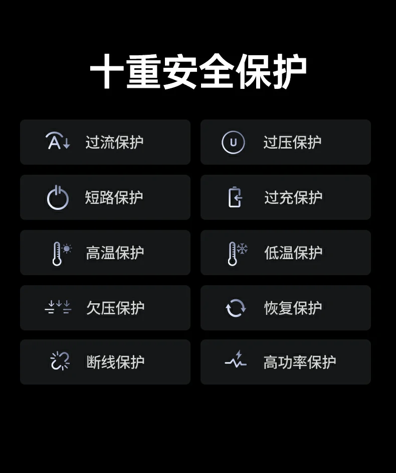 UGREEN绿联-全球领先的消费电子科技品牌