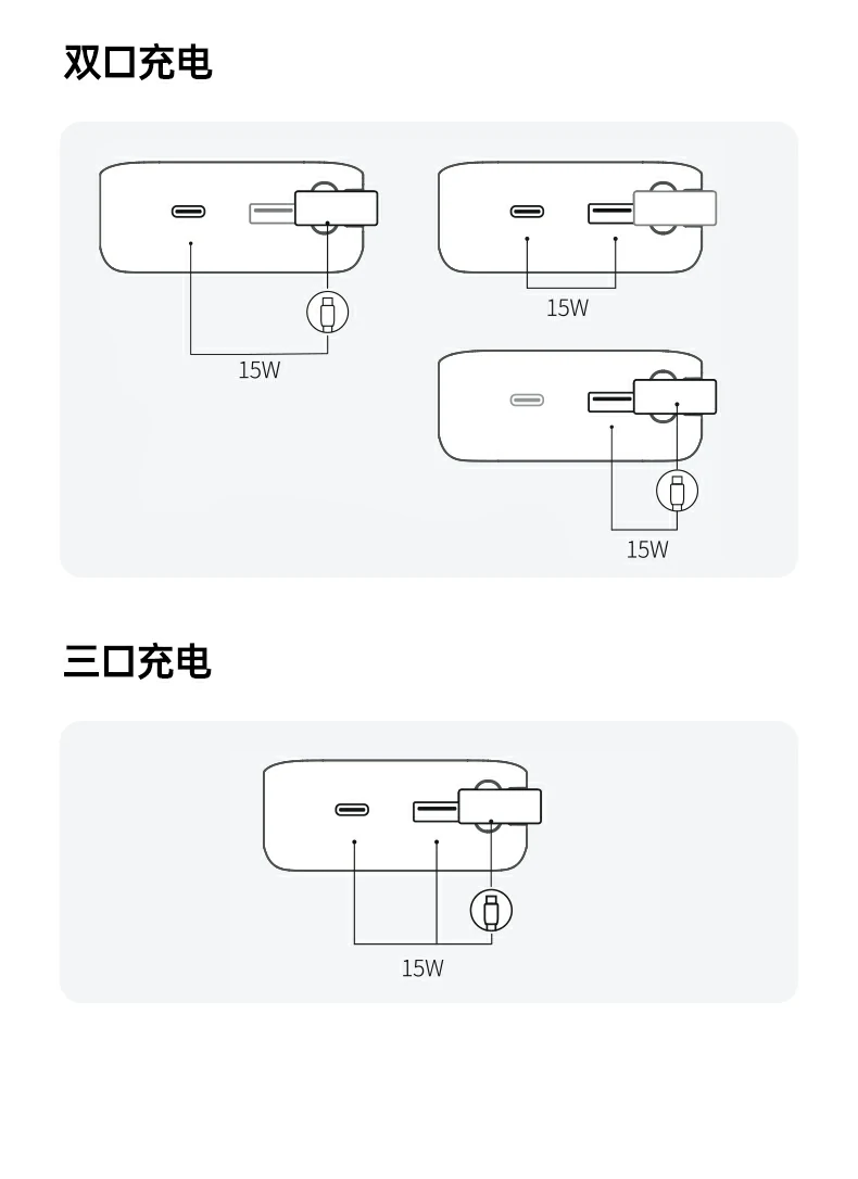 UGREEN绿联-全球领先的消费电子科技品牌
