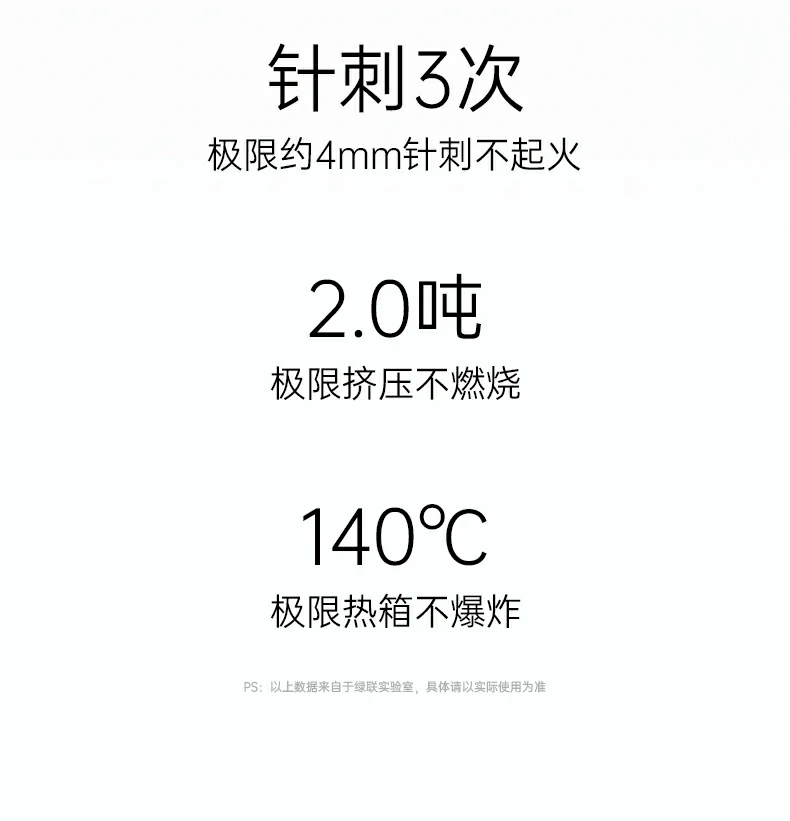 UGREEN绿联-全球领先的消费电子科技品牌 UGREEN绿联-全球领先的消费电子科技品牌