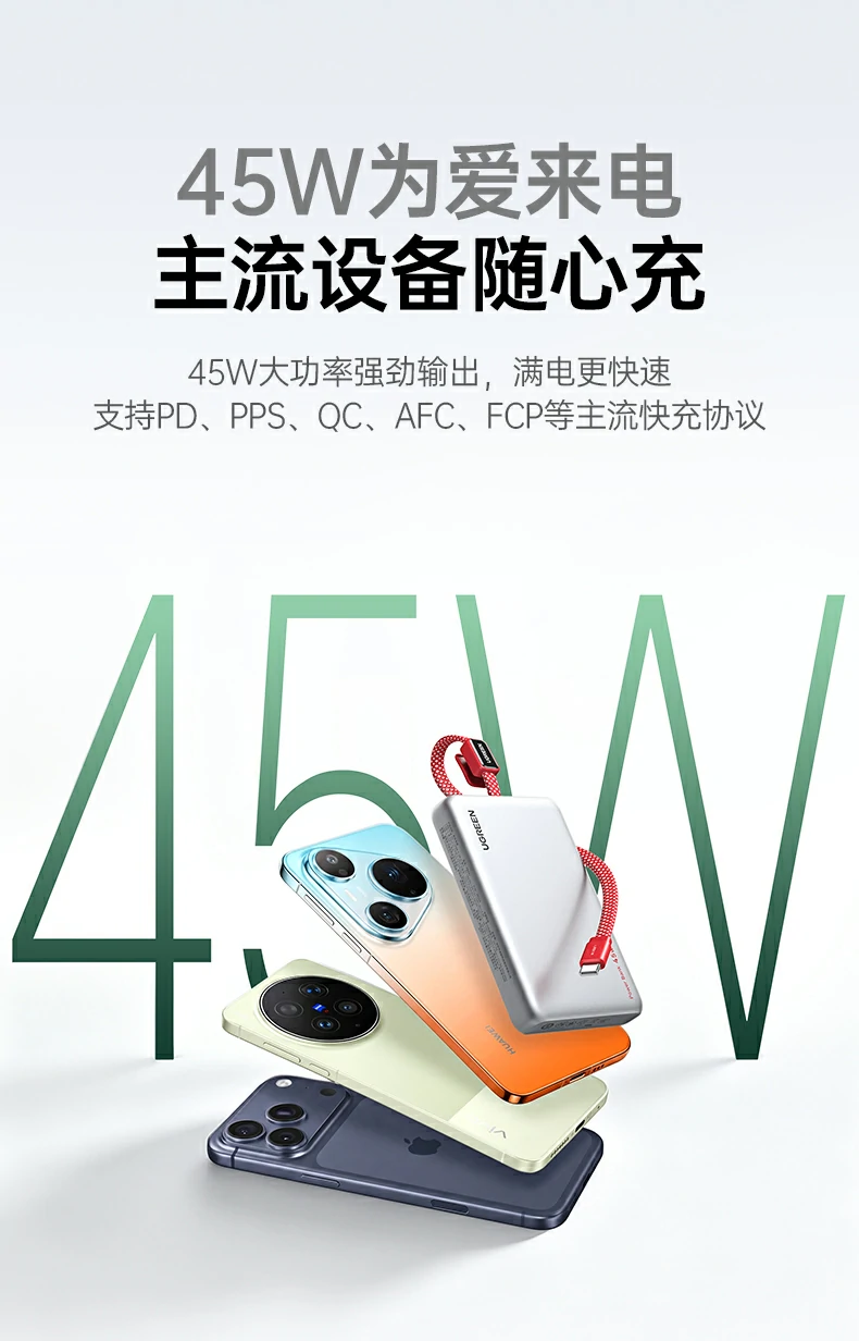 UGREEN绿联-全球领先的消费电子科技品牌 UGREEN绿联-全球领先的消费电子科技品牌
