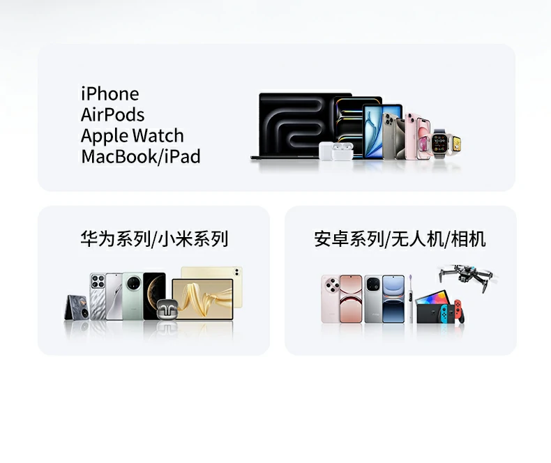 UGREEN绿联-全球领先的消费电子科技品牌 UGREEN绿联-全球领先的消费电子科技品牌