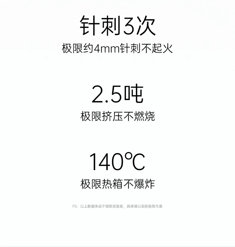 UGREEN绿联-全球领先的消费电子科技品牌