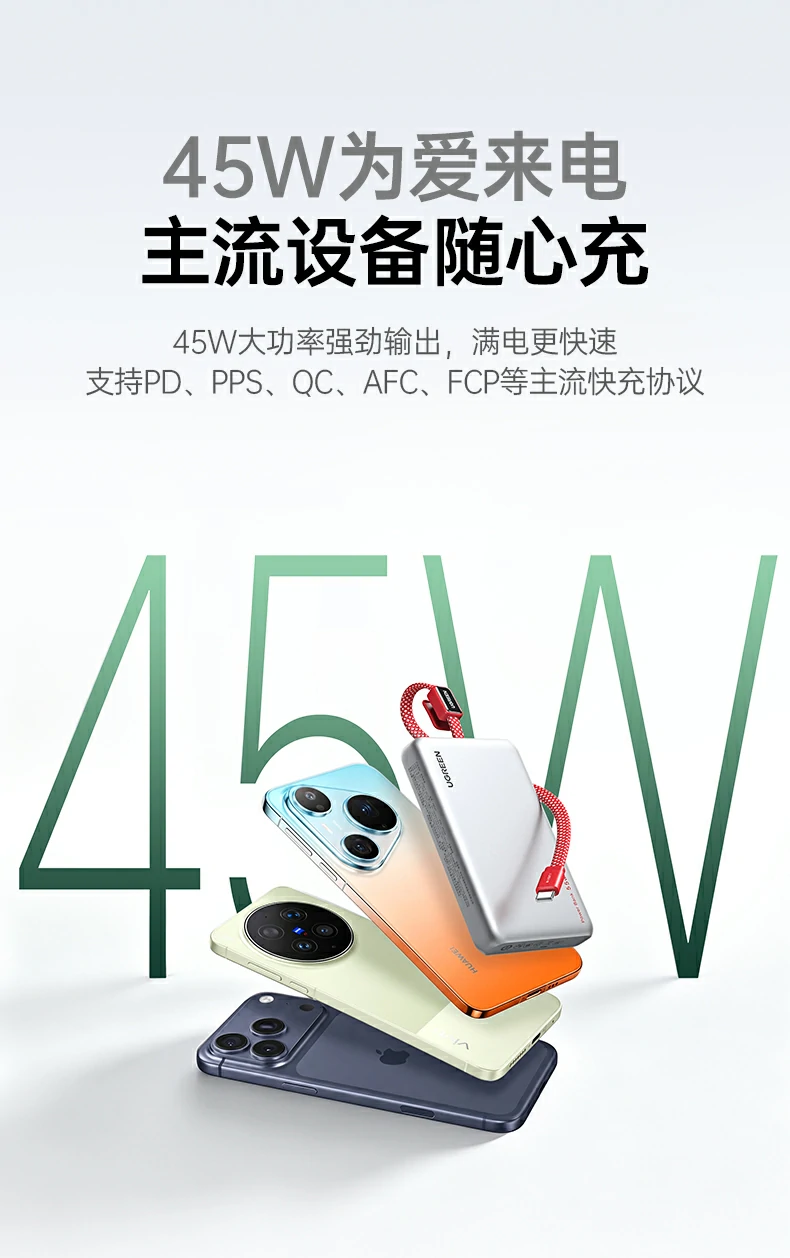 UGREEN绿联-全球领先的消费电子科技品牌