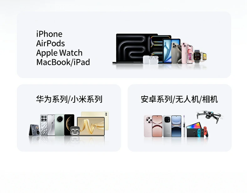 UGREEN绿联-全球领先的消费电子科技品牌