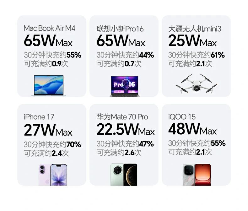 UGREEN绿联-全球领先的消费电子科技品牌