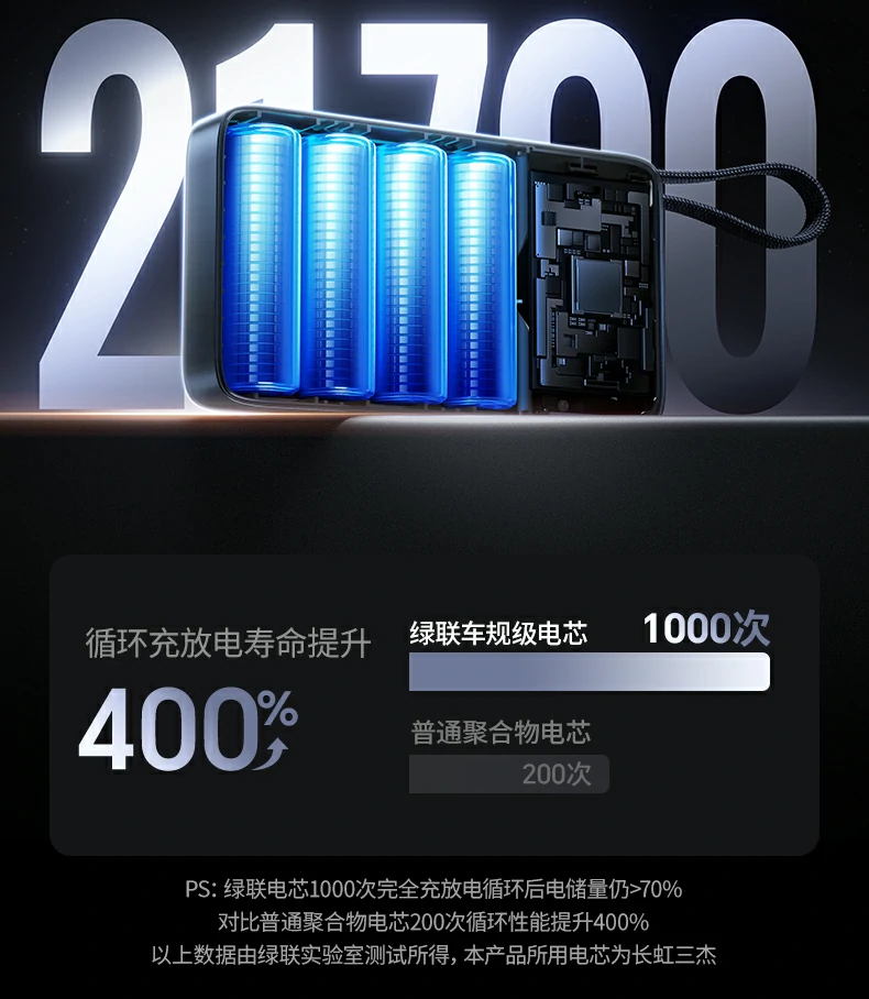 UGREEN绿联-全球领先的消费电子科技品牌