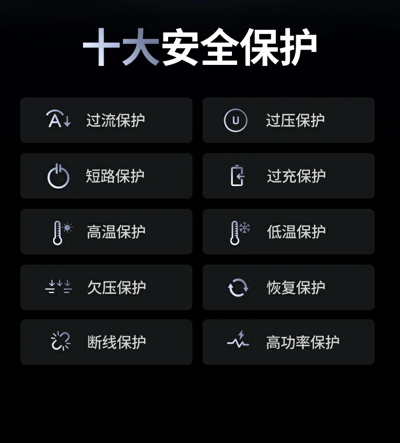 UGREEN绿联-全球领先的消费电子科技品牌