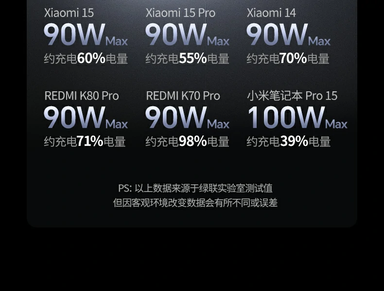 UGREEN绿联-全球领先的消费电子科技品牌 UGREEN绿联-全球领先的消费电子科技品牌