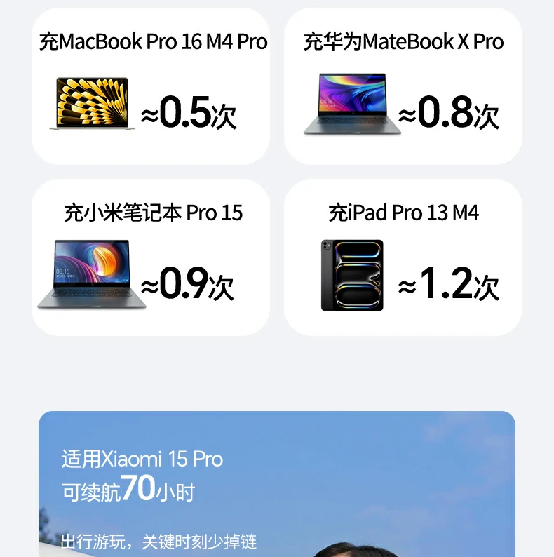 UGREEN绿联-全球领先的消费电子科技品牌 UGREEN绿联-全球领先的消费电子科技品牌