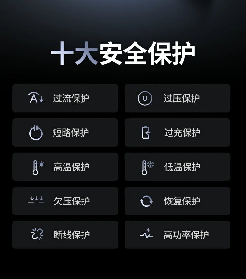 UGREEN绿联-全球领先的消费电子科技品牌 UGREEN绿联-全球领先的消费电子科技品牌