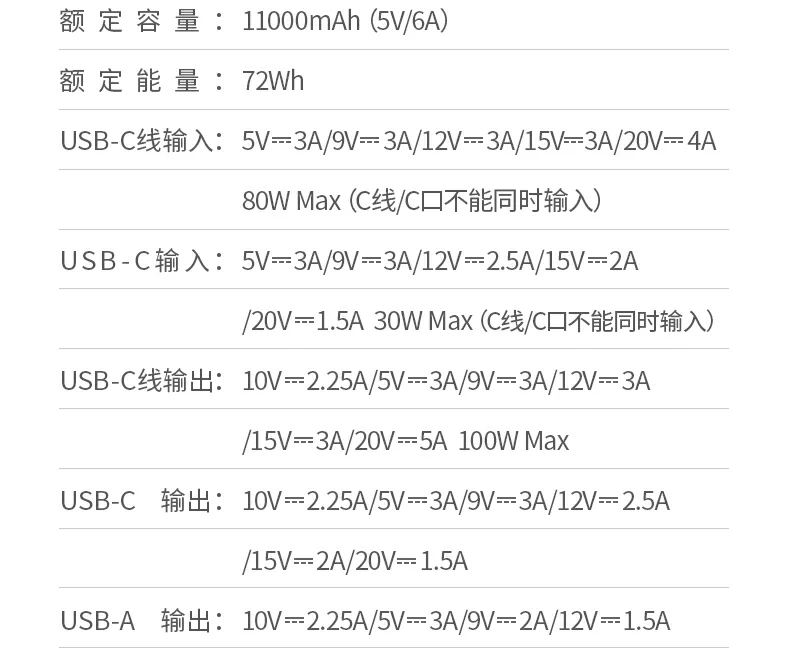 UGREEN绿联-全球领先的消费电子科技品牌 UGREEN绿联-全球领先的消费电子科技品牌