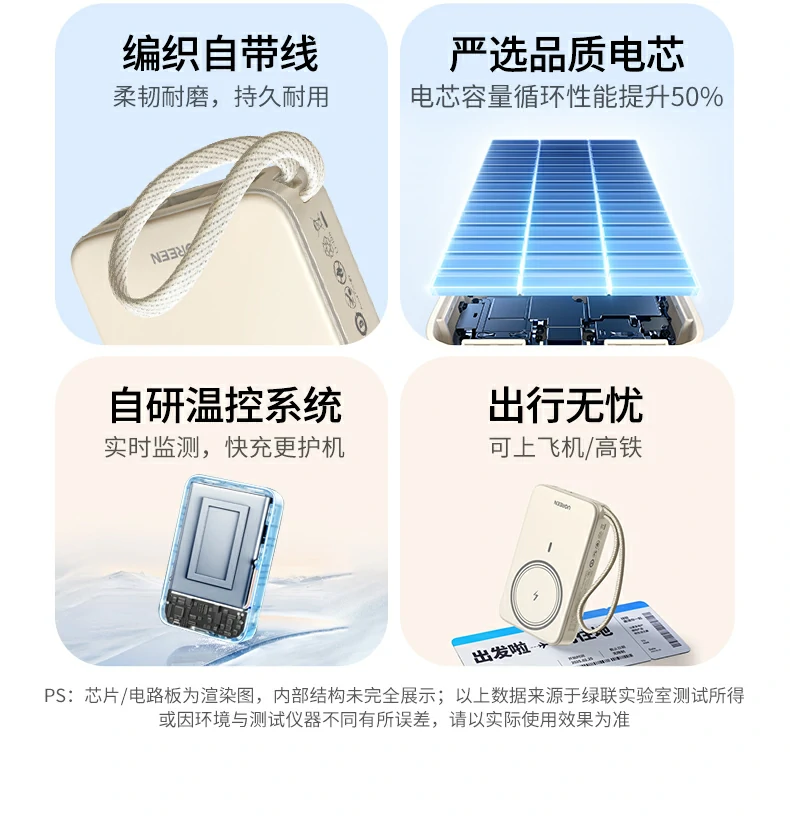 UGREEN绿联-品质新体验,数码选绿联 UGREEN绿联-品质新体验,数码选绿联