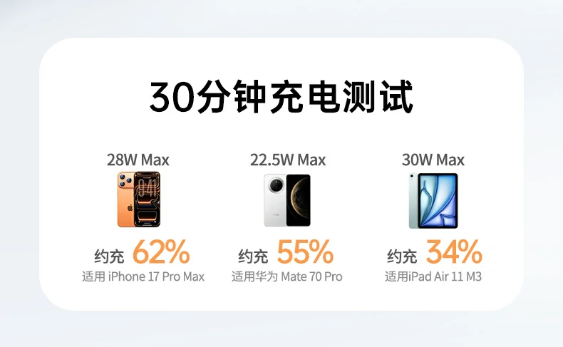 UGREEN绿联-品质新体验,数码选绿联 UGREEN绿联-品质新体验,数码选绿联