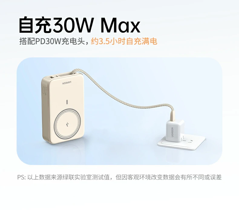 UGREEN绿联-品质新体验,数码选绿联 UGREEN绿联-品质新体验,数码选绿联