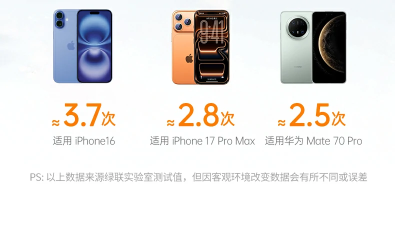 UGREEN绿联-品质新体验,数码选绿联 UGREEN绿联-品质新体验,数码选绿联