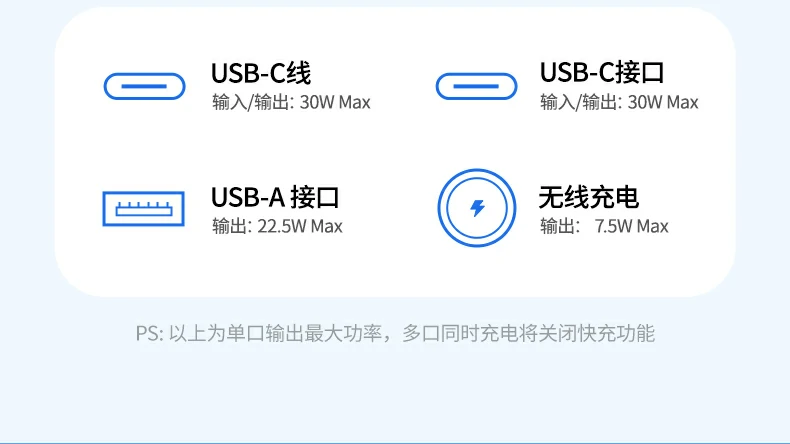 UGREEN绿联-品质新体验,数码选绿联 UGREEN绿联-品质新体验,数码选绿联