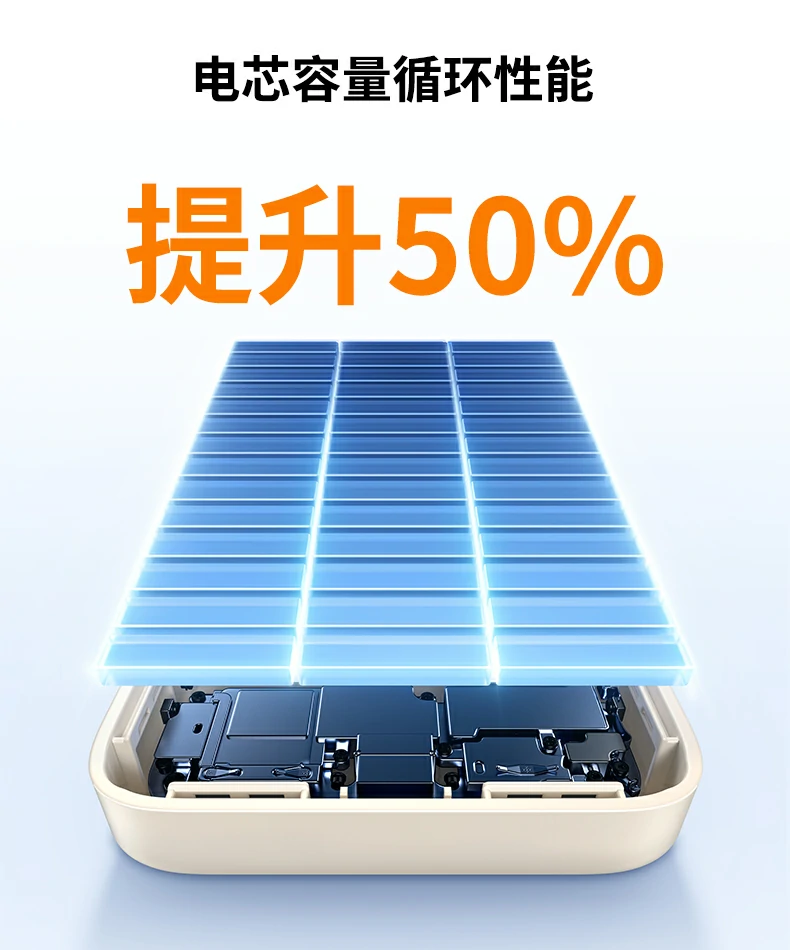 UGREEN绿联-品质新体验,数码选绿联 UGREEN绿联-品质新体验,数码选绿联