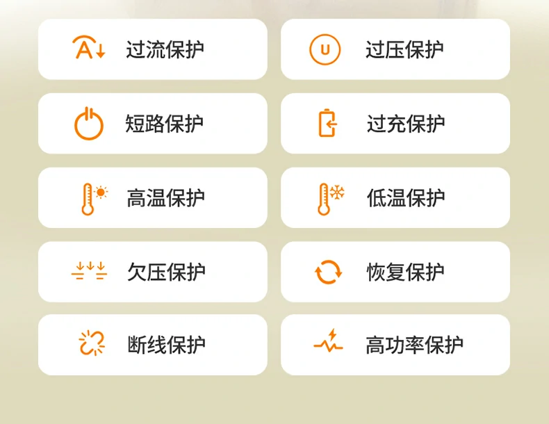 UGREEN绿联-品质新体验,数码选绿联 UGREEN绿联-品质新体验,数码选绿联