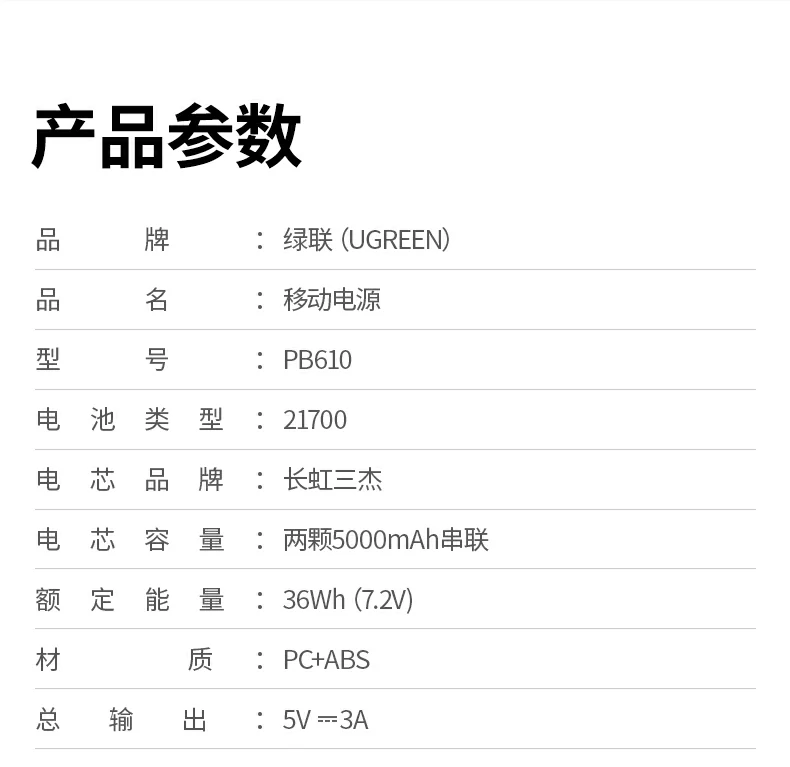 UGREEN绿联-全球领先的消费电子科技品牌 UGREEN绿联-全球领先的消费电子科技品牌