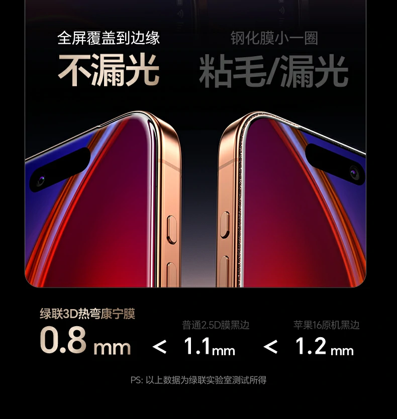 UGREEN绿联-全球领先的消费电子科技品牌 UGREEN绿联-全球领先的消费电子科技品牌