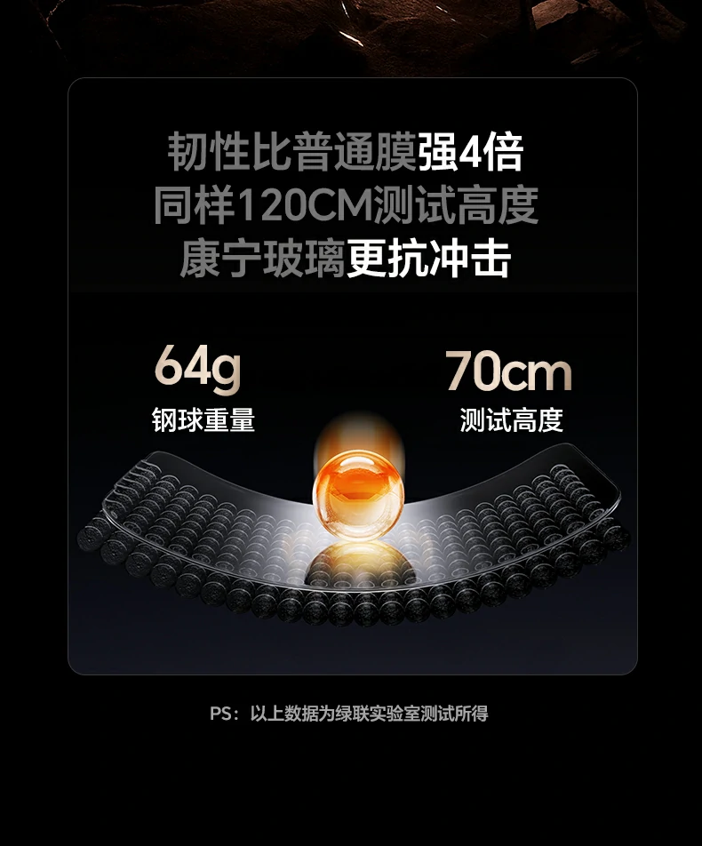 UGREEN绿联-全球领先的消费电子科技品牌