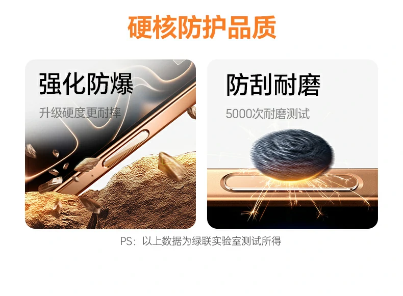 UGREEN绿联-全球领先的消费电子科技品牌