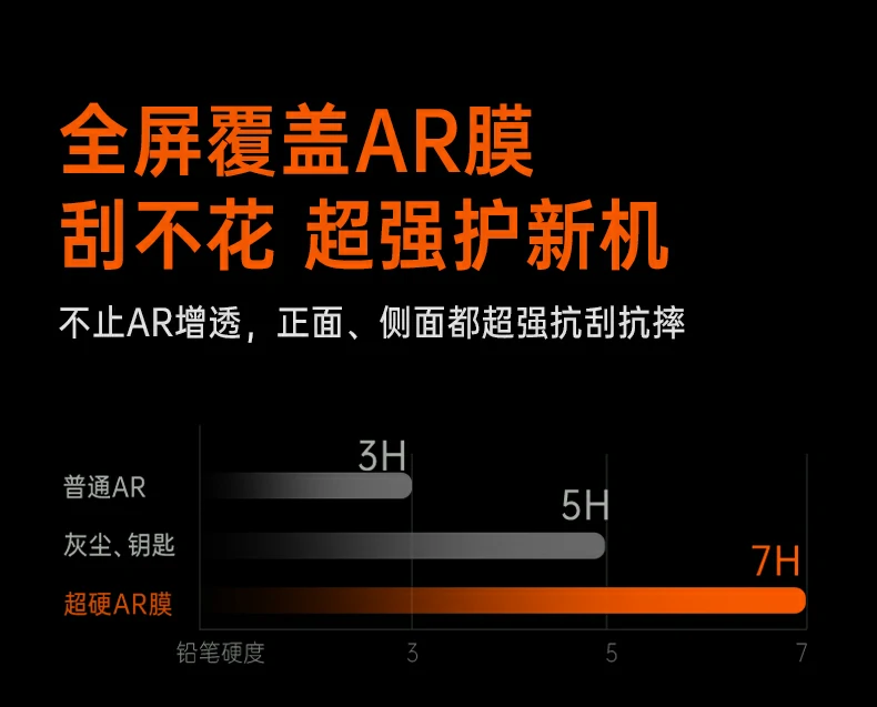 UGREEN1xBET-全球当先的消费电子科技品牌