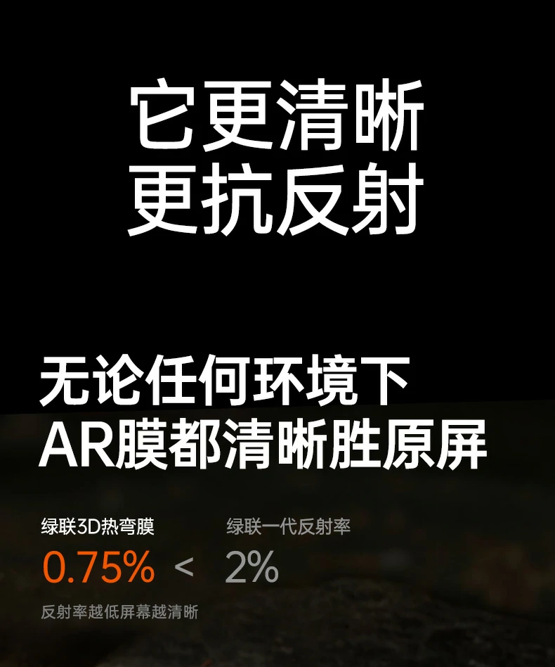 UGREEN1xBET-全球当先的消费电子科技品牌