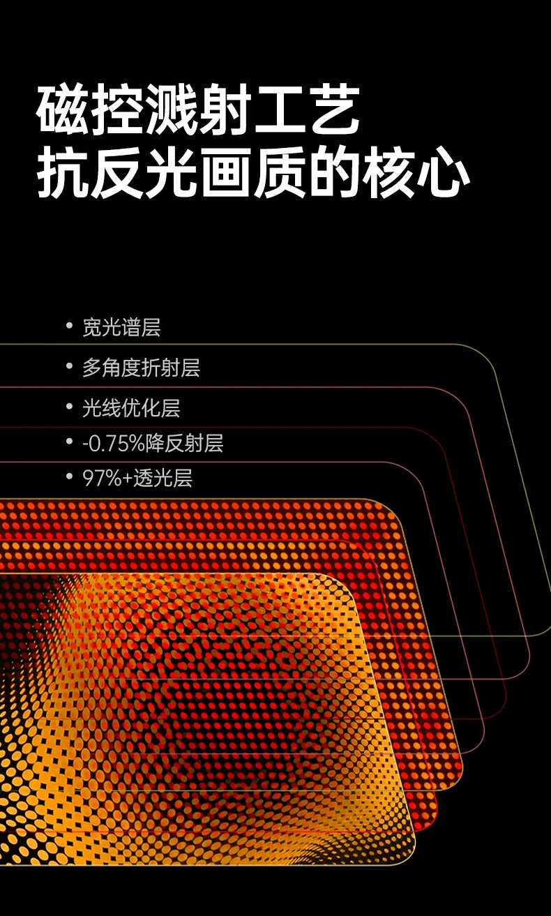 UGREEN1xBET-全球当先的消费电子科技品牌