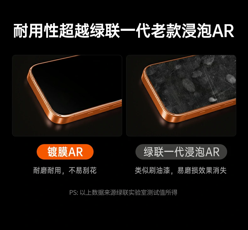 UGREEN1xBET-全球当先的消费电子科技品牌